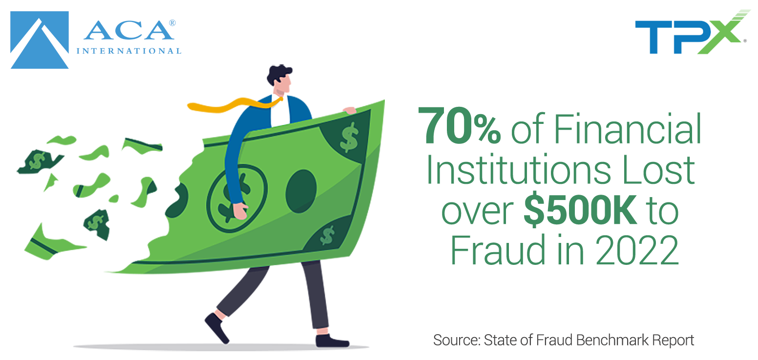 70% of Financial Institutions Lost Over $500K to Fraud in 2022