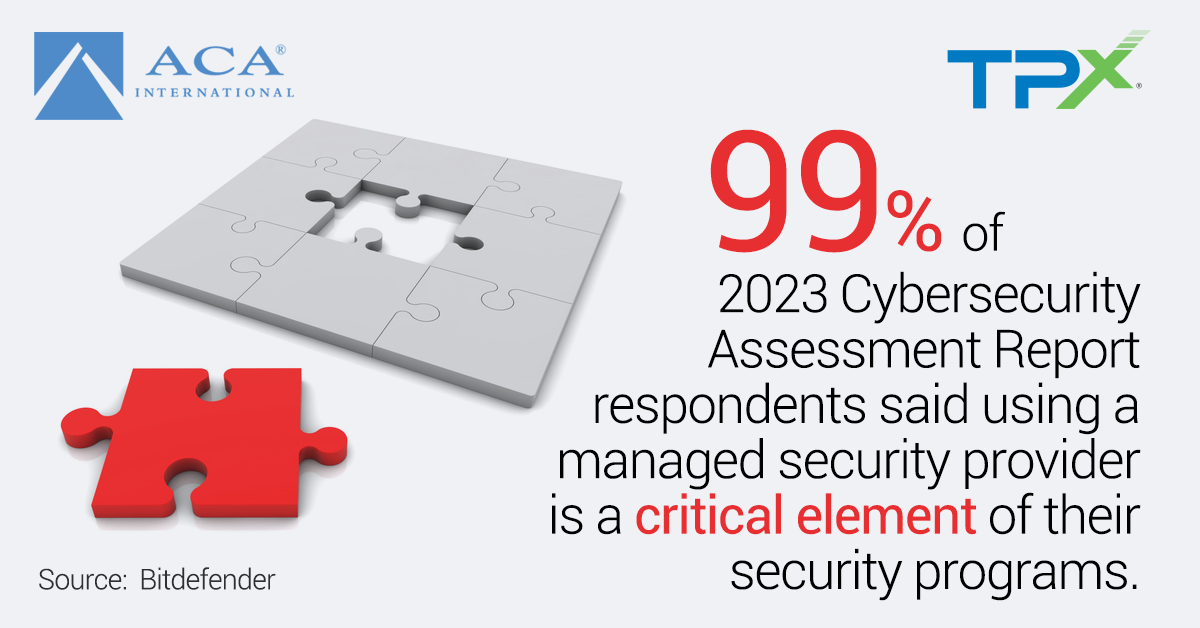 99% of 2023 Cybersecurity Assessment Report respondents said using a managed security provider is a critical element of their security programs.