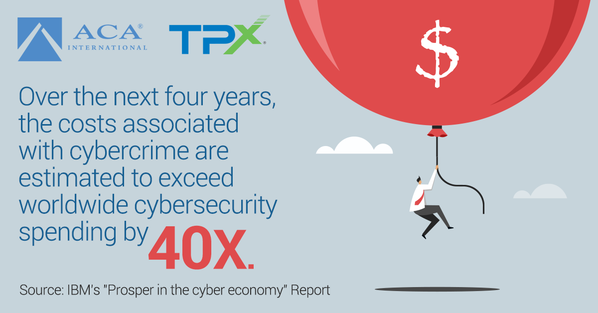 Over the next four years, the costs associated with cybercrime are estimated to exceed worldwide cybersecurity spending by 40X.