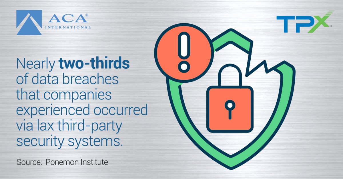 Nearly two-thirds of data breaches that companies experienced occurred via lax third-party security systems.